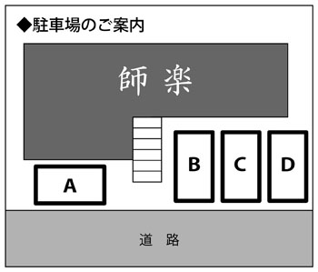 師楽駐車場